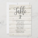 Buscar del país boda invitaciones Parejas