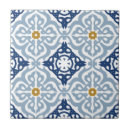 Buscar decoración italiana azulejos Para ella