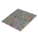 Buscar papel pintado azulejos Floral