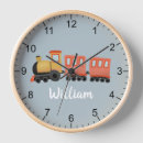 Buscar tren relojes de pared Para niños