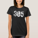 Buscar 305 camisetas Área