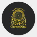 Buscar argot postales Argot de signo estadounidense