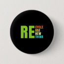 Buscar reciclar chapas Renovar