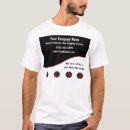 Buscar insecto de la cucaracha Control