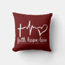 Buscar faith hope love cojines Dios