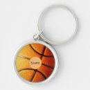 Buscar basketball llaveros Baloncesto