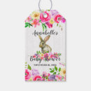 Buscar rabbit Para ella