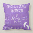 Buscar nacimiento del bebé cojines Niña