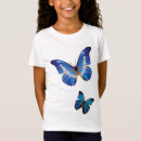 Buscar morpho ropa Insecto
