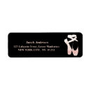 Buscar ballet etiquetas 9 º danza