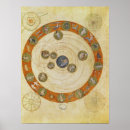 Buscar cosmología posters Escuela