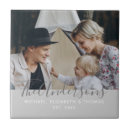 Buscar apellidos azulejos Familia