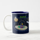 Buscar nave espacial tazas Ufo
