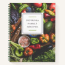 Buscar organizadores recetas Nombre