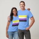 Buscar transversal ropa Lesbiana