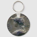 Buscar medallas llaveros Vintage