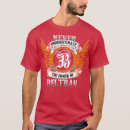 Buscar beltran camisetas Cumpleaños