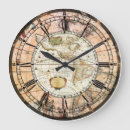 Buscar mapa antiguo relojes de pared Vintage