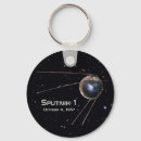 Buscar satelite llaveros Ciencia