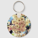 Buscar flores llaveros Madre