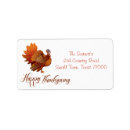 Buscar happy thanksgiving postales Turkey