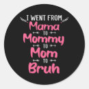 Buscar seo pegatinas Máximo