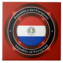 Buscar república de azulejos Patriotismo
