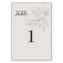 Buscar dibujado tarjetas mesa Prometida