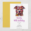 Buscar pit invitaciones Cachorro