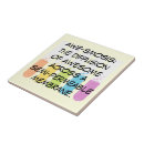 Buscar profesor azulejos Profesores