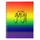 Buscar gay cuadernos Lesbiana