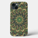 Buscar camoflauge Digital