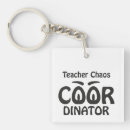 Buscar educadora llaveros Profesor