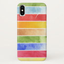 Buscar drenaje iphone fundas Protección
