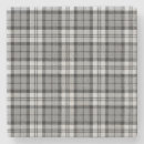 Buscar design posavasos Patrón