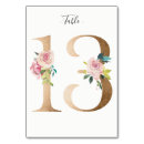 Buscar 13 tarjetas mesa Simple