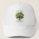 Buscar árbol gorras Apellido