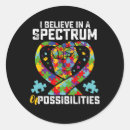 Buscar posibilidades pegatinas Autismo