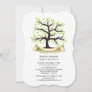 Buscar genealogía invitaciones Juntarse