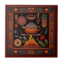 Buscar cocinas mexicanas azulejos Cerámica