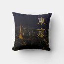 Buscar tokio japón cojines Kanji