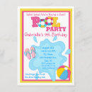 Buscar splish splash invitaciones Natación