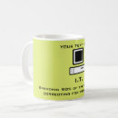 Buscar informatica tazas Ordenadores