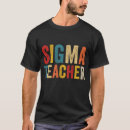 Buscar teacher ropa Escuela
