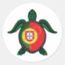 Buscar orgullo marino postales Tortuga