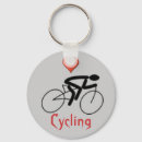 Buscar ciclo llaveros Bicicleta