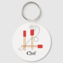 Buscar cuchara llaveros Chef