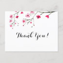 Buscar flor de cerezo postales Invitados