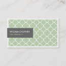 Buscar limón verde tarjetas de visita Mínimo