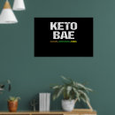 Buscar dietas posters Aguacate